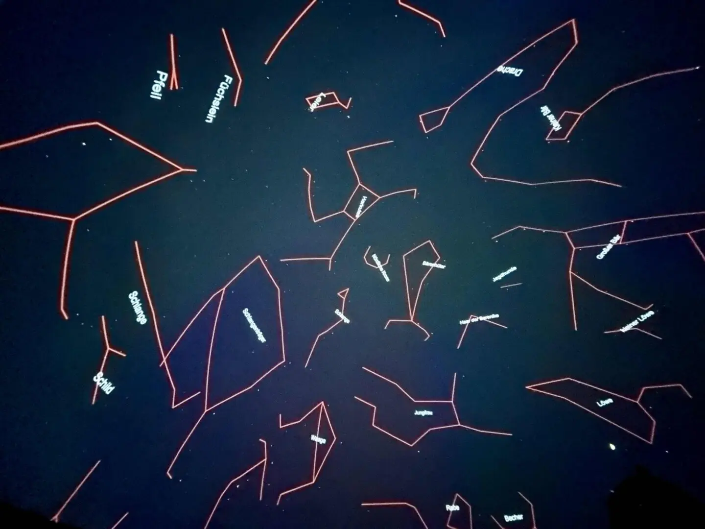 Planetarium Show